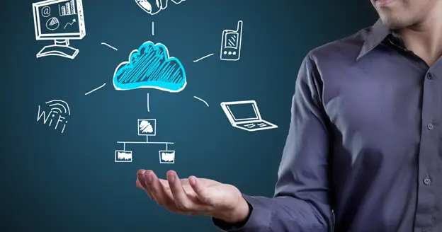 latest technology trends 